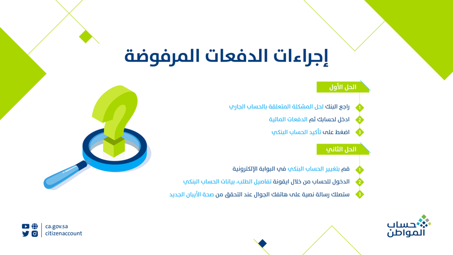 حساب المواطن اجراءات الدفع