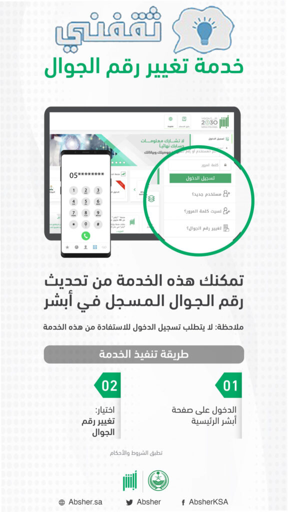 تغيير رقم الجوال في أبشر