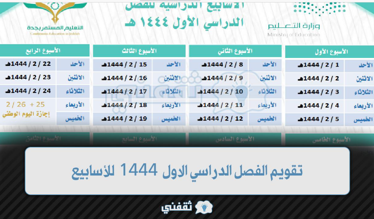 تقويم الفصل الدراسي الاول 1444 للأسابيع الدراسية