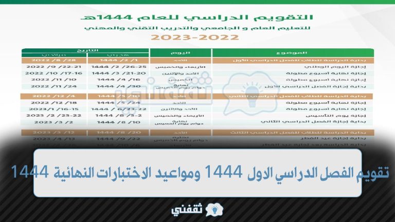 جدول تقويم الفصل الدراسي الاول 1444 ومواعيد الاختبارات النهائية 1444