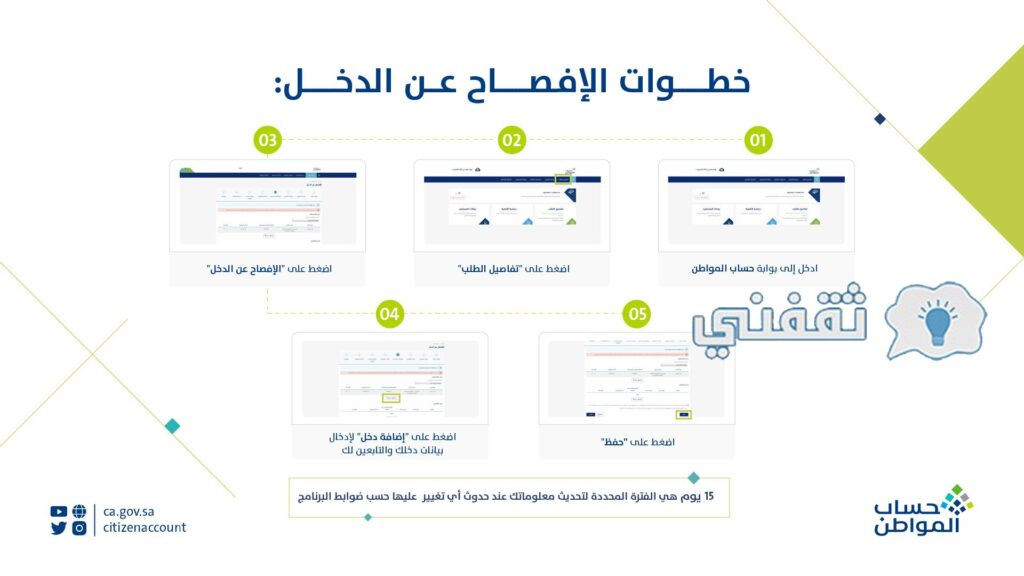 كيفية الإفصاح عن الدخل في حساب المواطن