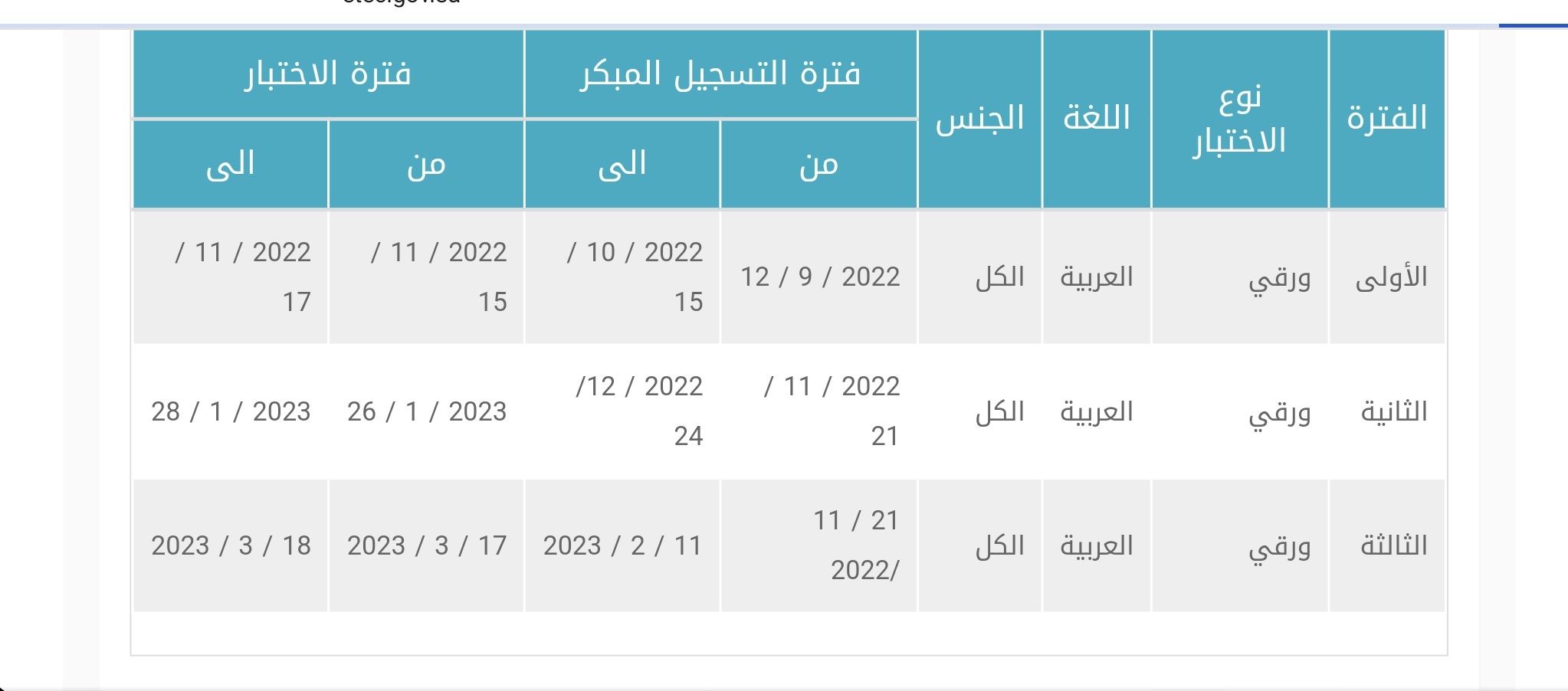 اختبارات القدرة المعرفية