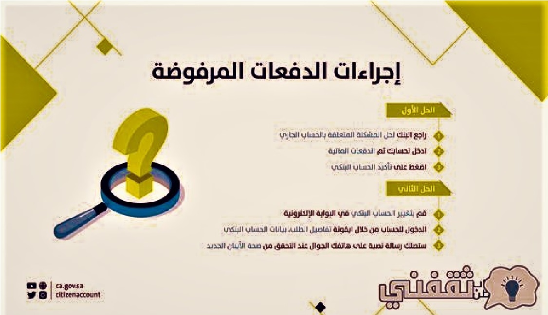 الدفعات المرفوضة حساب المواطن 1444