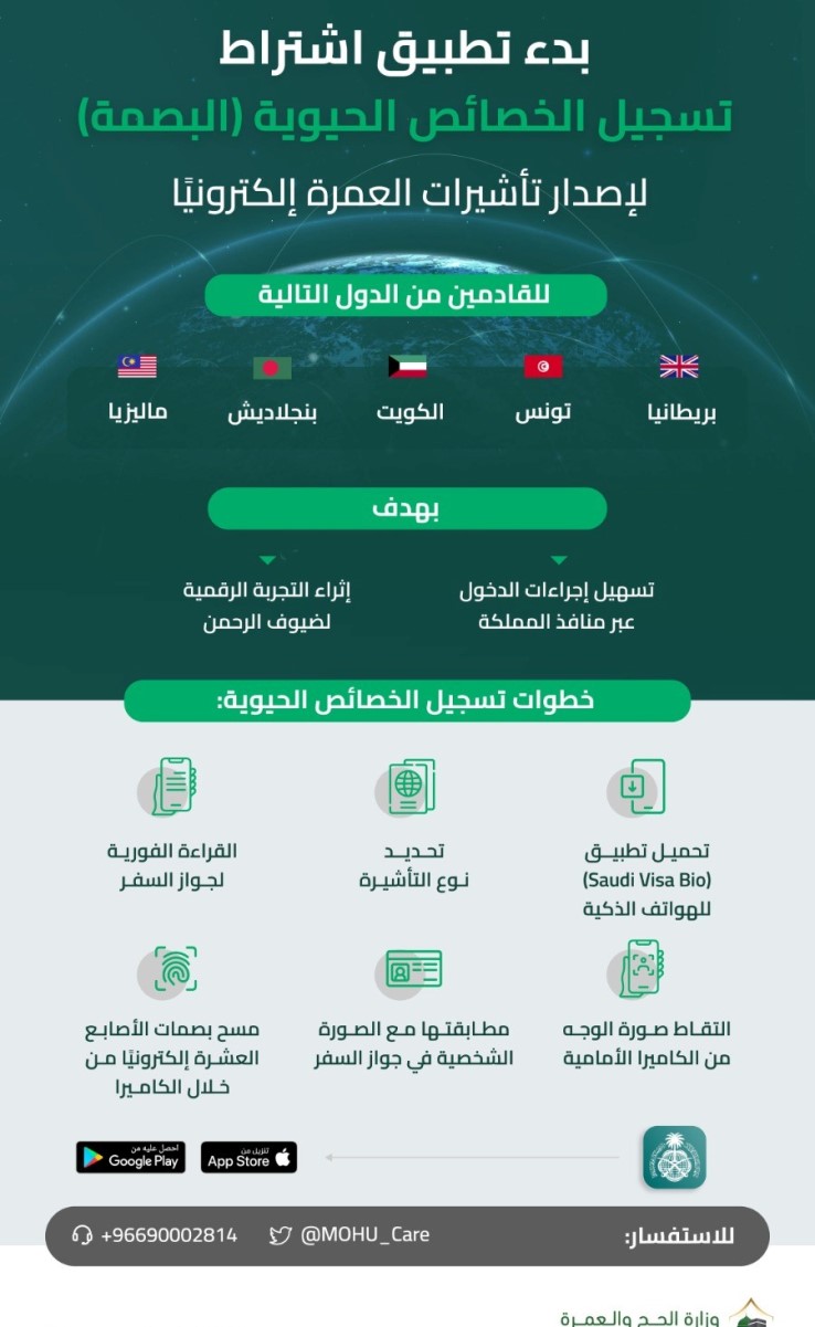 تطبيق سعودي بيو