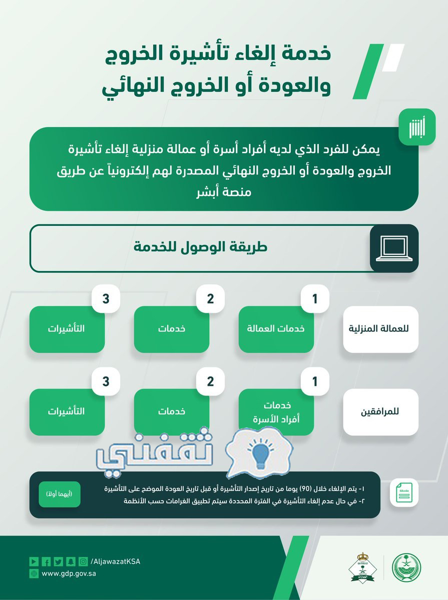 خطوات إلغاء تأشيرة الخروج النهائي