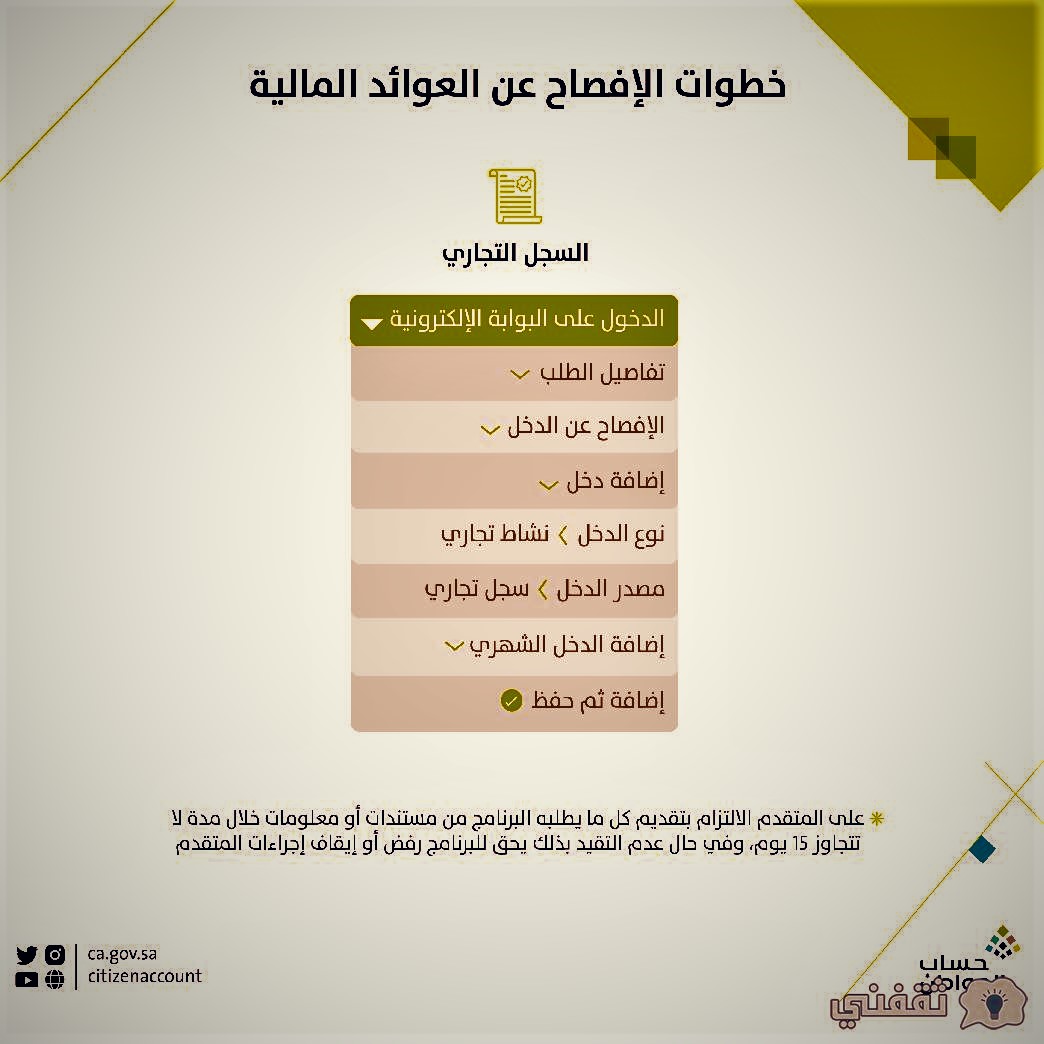 خطوات الإفصاح عن العوائد المالية