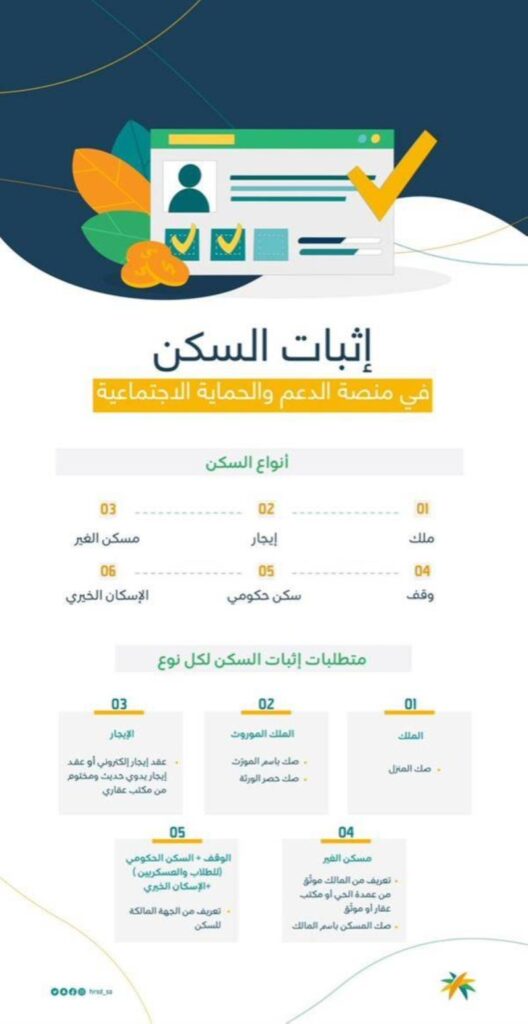 هل صحة بيانات السكن تضمن استمرار معاش الضمان الاجتماعي المطور