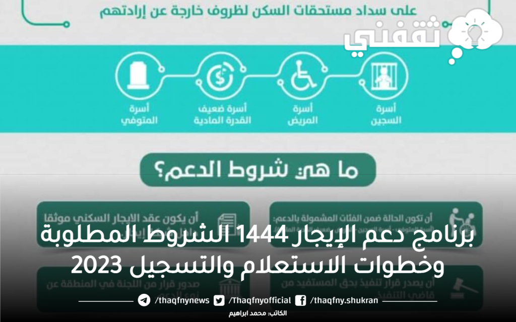 برنامج دعم الإيجار 1444 الشروط المطلوبة وخطوات الاستعلام والتسجيل 2023