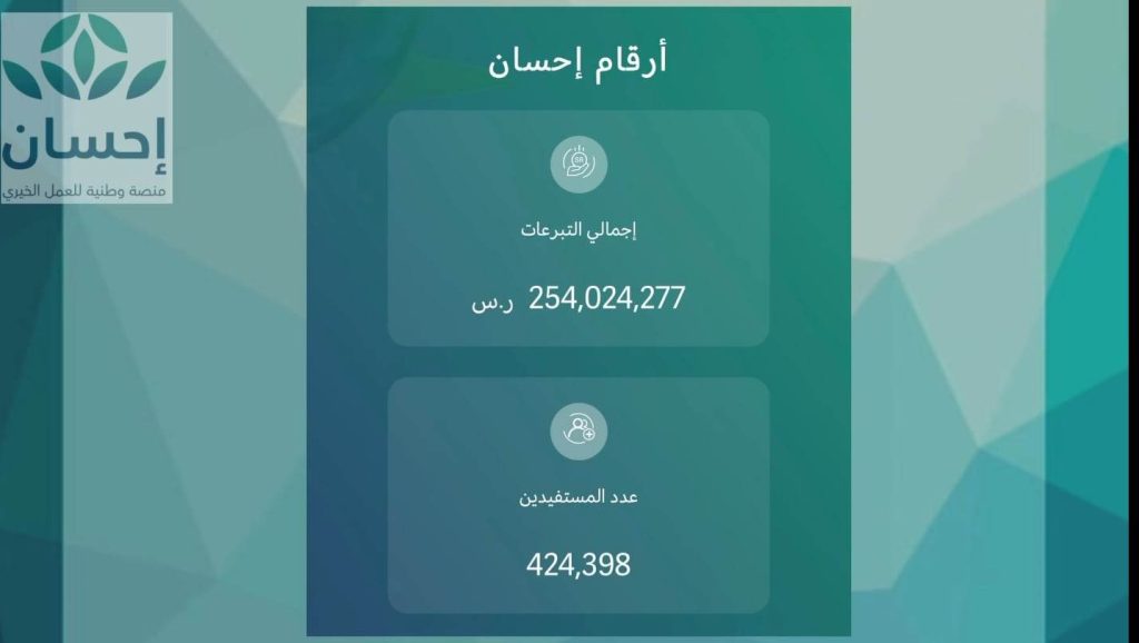 خطوات التبرع في مَنصة إحسَان 