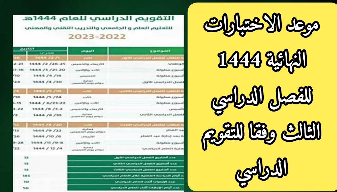 الاختبارات النهائية 1445