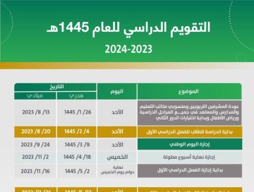 “القرار الرسمي” التعليم السعودي تنشر التقويم الدراسي 1446 لجميع مراحل التعليم في السعودية