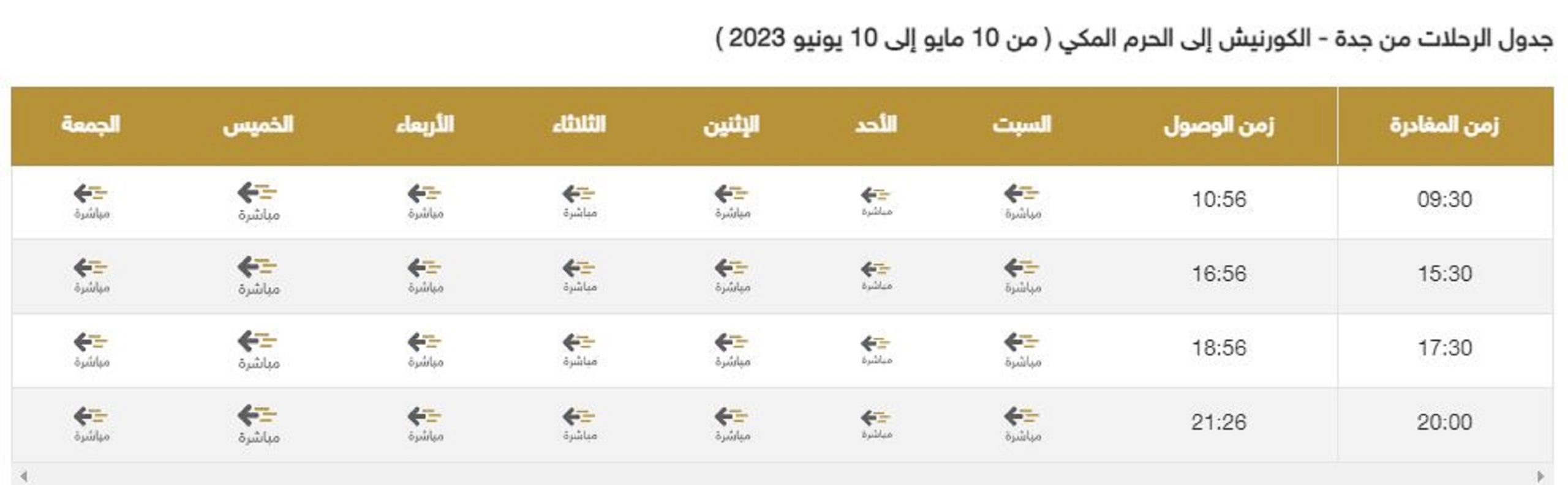 رحلات النقل الجماعي من جدة إلى الحرم المكي