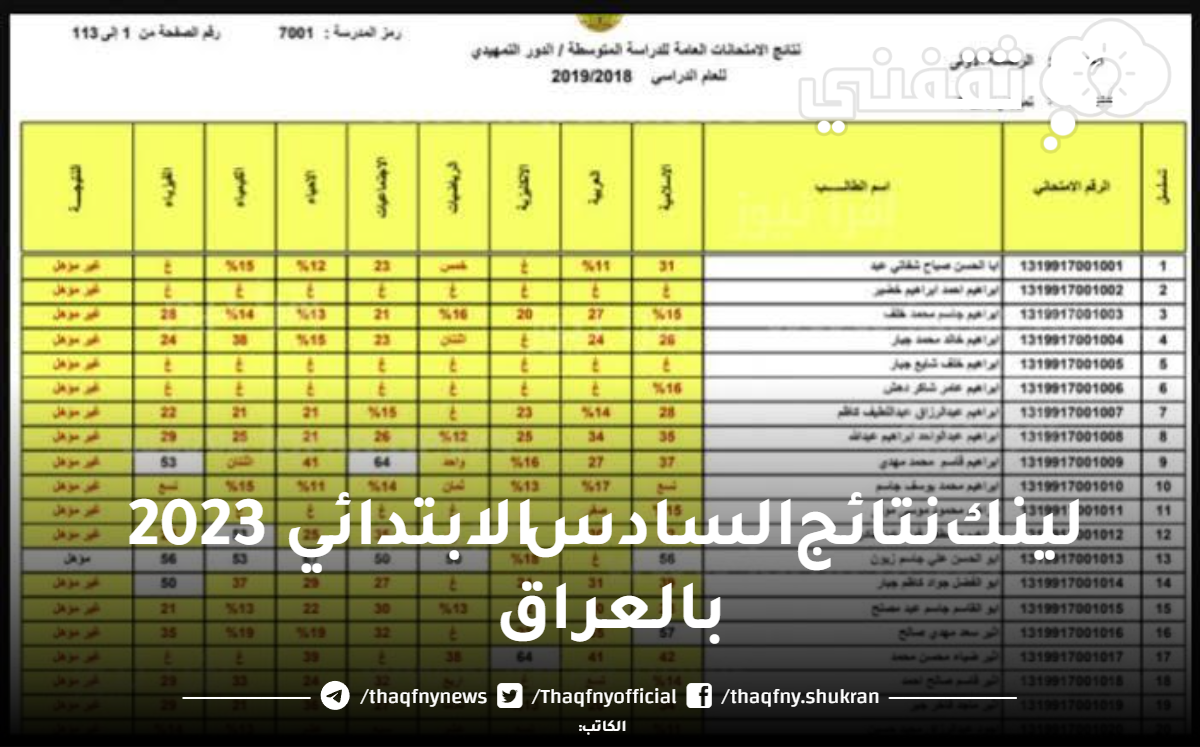 لينك نتائج السادس الابتدائي 2023 بالعراق عبر وزارة التربية العراقية epedu.gov.iq