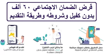 قرض الضمان الاجتماعي 60 ألف من بنك التنمية الاجتماعية السعودي بنظام التسديد شهري