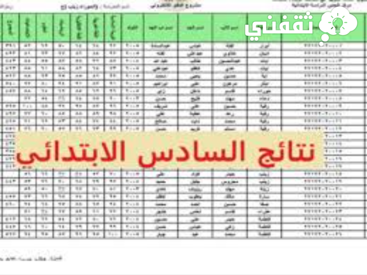 لينك نتائج السادس الابتدائي 2023 البصرة وزاري الدور الاول موقع وزارة التربية العراقية