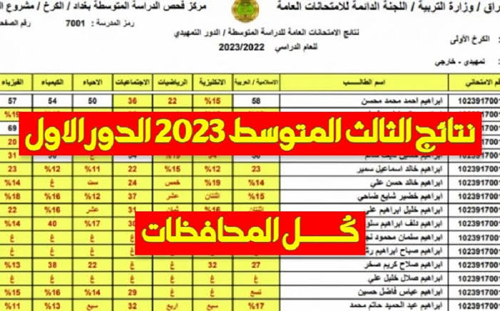 موعد ظهور نتائج الثالث متوسط  العراق 2023