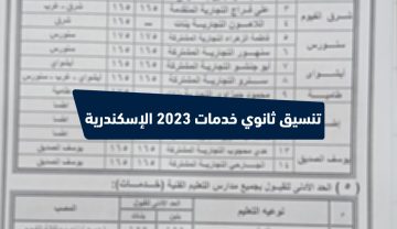 الأحـدث .. تنسيق ثانوي خدمات 2023 الإسكندرية والأوراق المطلوبة للتقديم في الثانوية خدمات