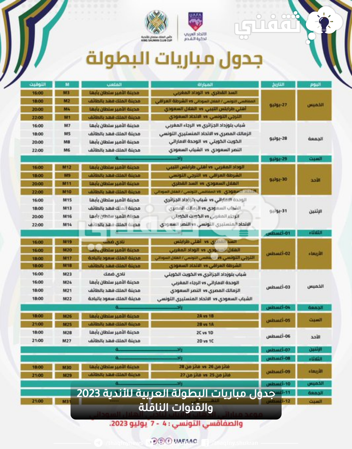 جدول مباريات البطولة العربية للأندية 2023 والقنوات الناقلة