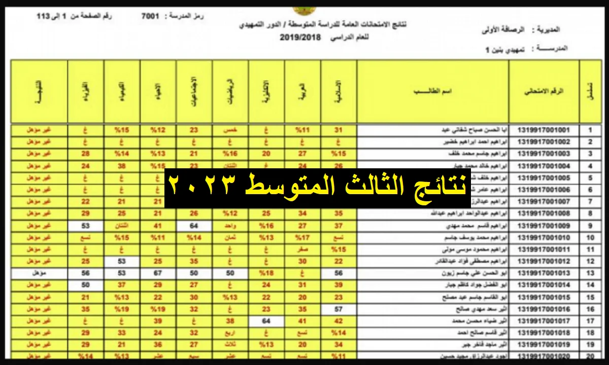 لينك نتائج الثالث متوسط العراق 2023 الدور الاول عبر موقع وزارة التربية العراقية