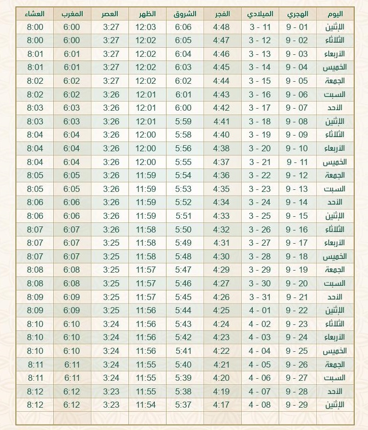 كم باقي على رمضان سنة 2024