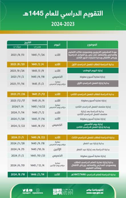 كم تبقى على بداية العام الدراسي الجديد في السعودية؟