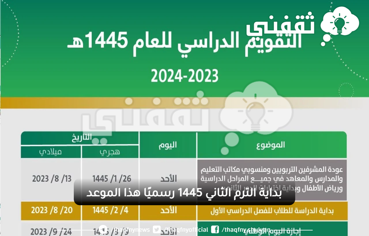 بداية الترم الثاني 1445 في السعودية لجميع المراحل رسميًا وفقًا للتقويم الدراسي الجديد هذا الموعد