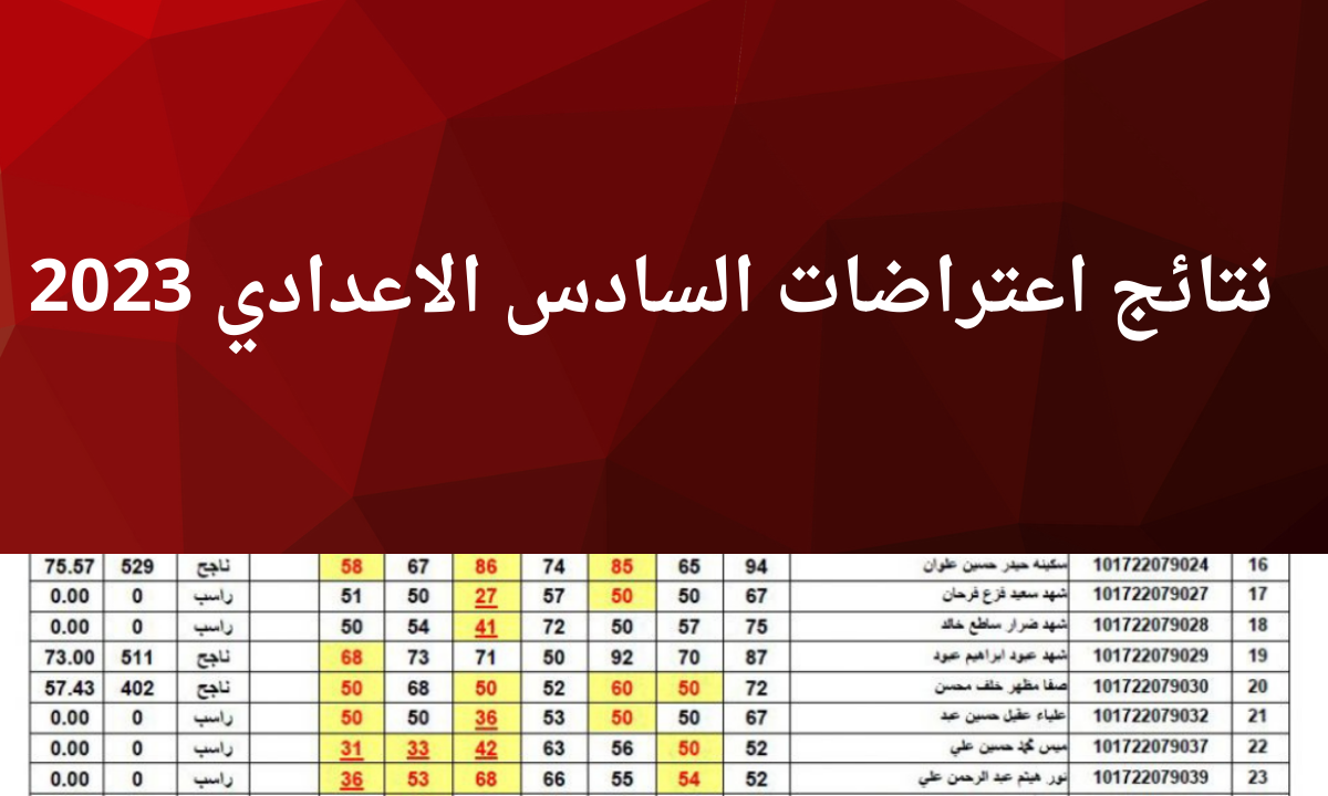 نتائج اعتراضات السادس الاعدادي 2023 “الأحيائي- الأدبي- التطبيقي” الدور الأول