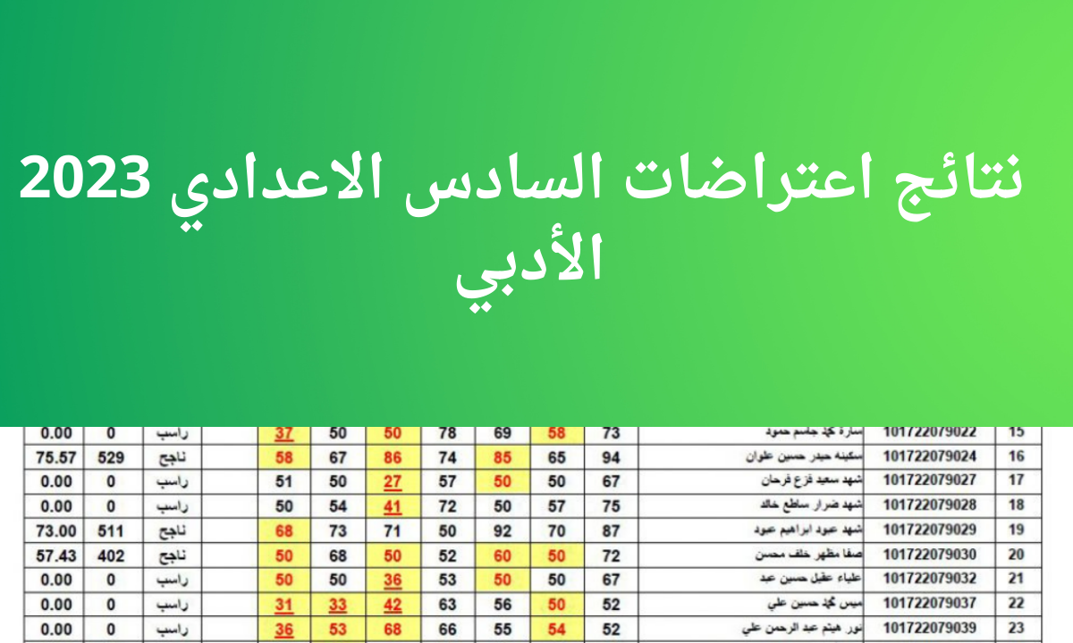 نتائج الاعتراضات السادس الاعدادي 2023 الادبي عبر موقع وزارة التربية العراقية نتائجنا