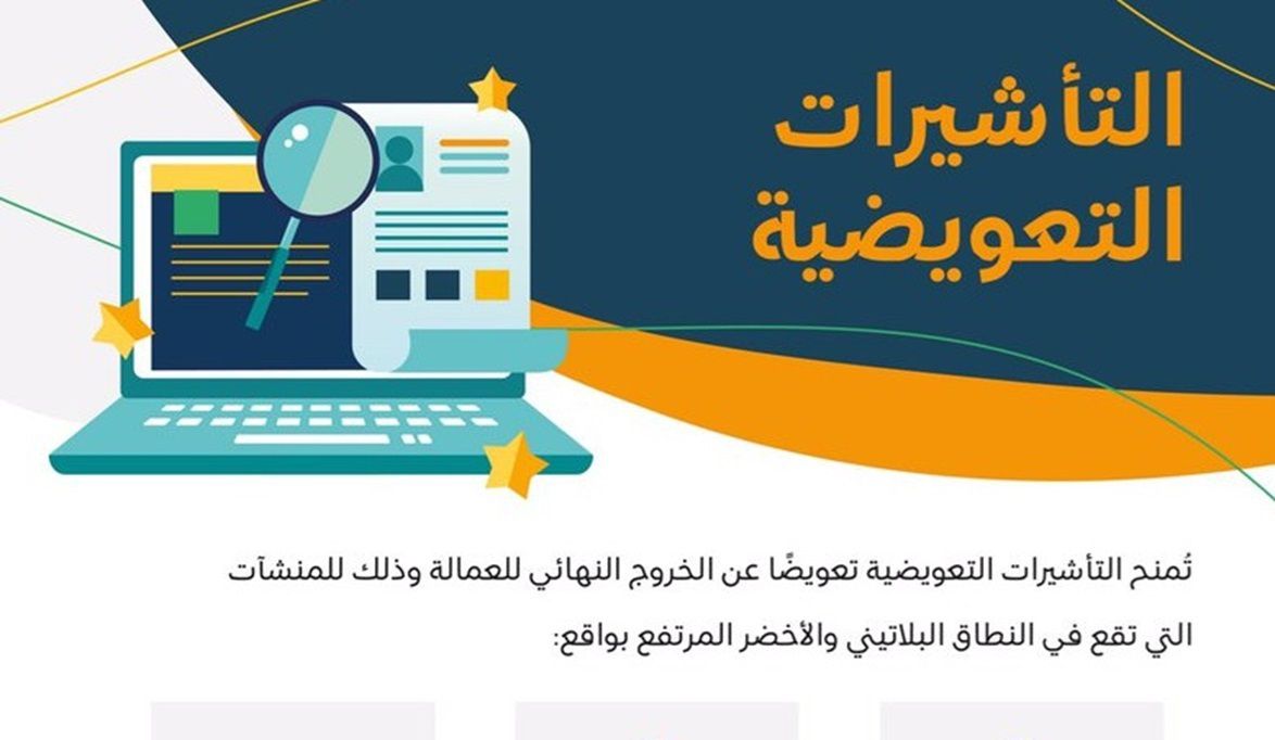 4 خطوات للحصول على التأشيرات التعويضية وحالات رفض التأشيرات البديلة