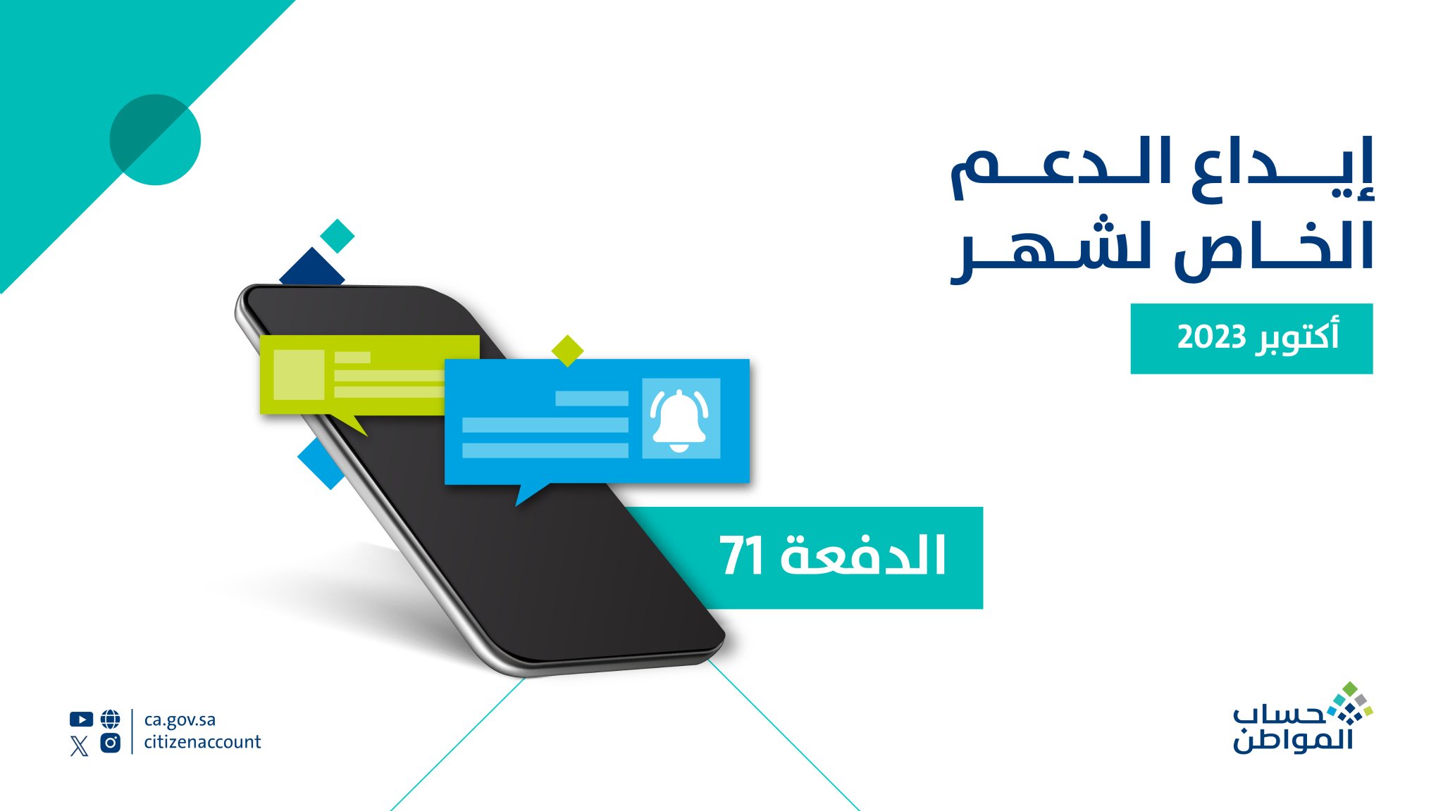 تاريخ نزول حساب المواطن هذا الشهر الدفعة 71 لشهر أكتوبر وكيفية استخدام الحاسبة التقديرية لمعرفة مبلغ الدعم