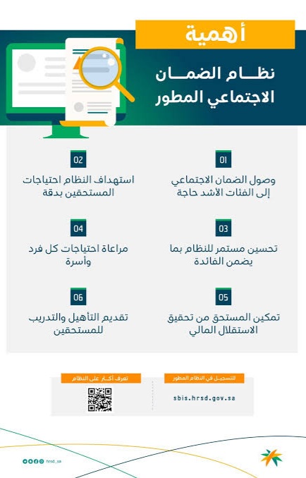 أهمية التسجيل في معاش الضمان الاجتماعي المطور 1445 للأعزب والأسر