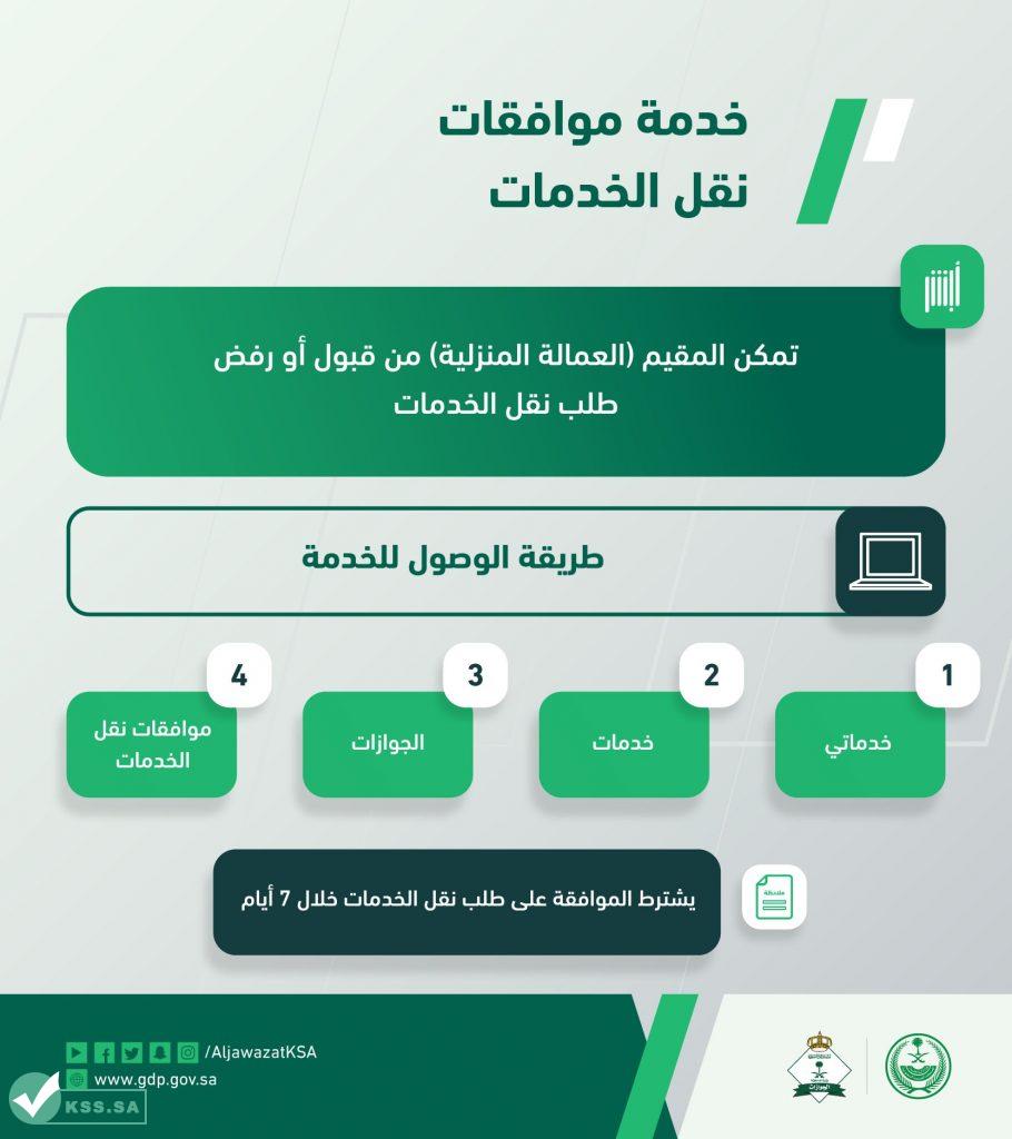 شروط نقل الكفالة للمقيمين في السعودية وكيفية النقل والأوراق المطلوبة