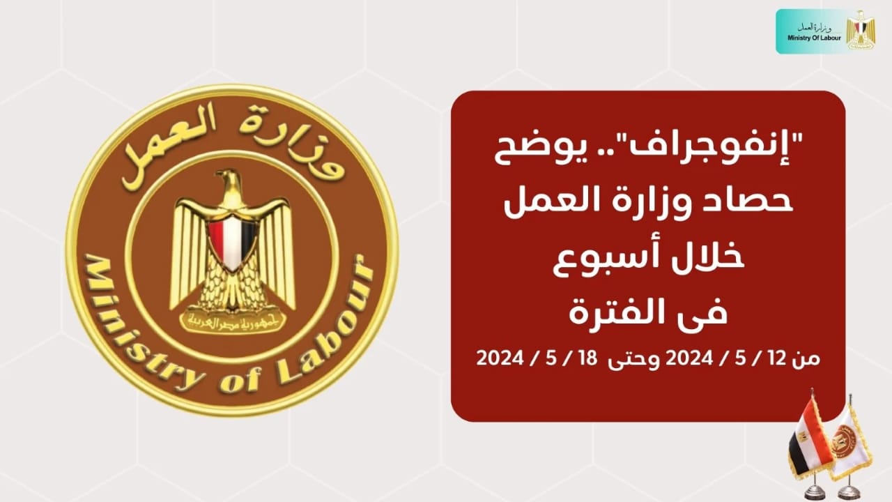 فرص عمل 2024 اعلنتها وزارة العمل المصرية في الداخل والخارج