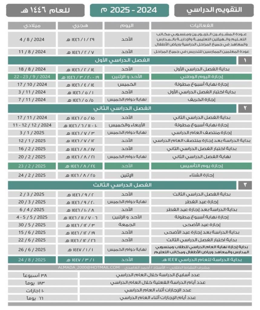 التقويم الدراسي 1446 وزارة التعليم السعودية تحدد موعد الاختبارات